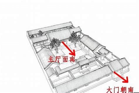 坐南朝北生肖|坐南朝北建筑利弊及适宜生肖分析